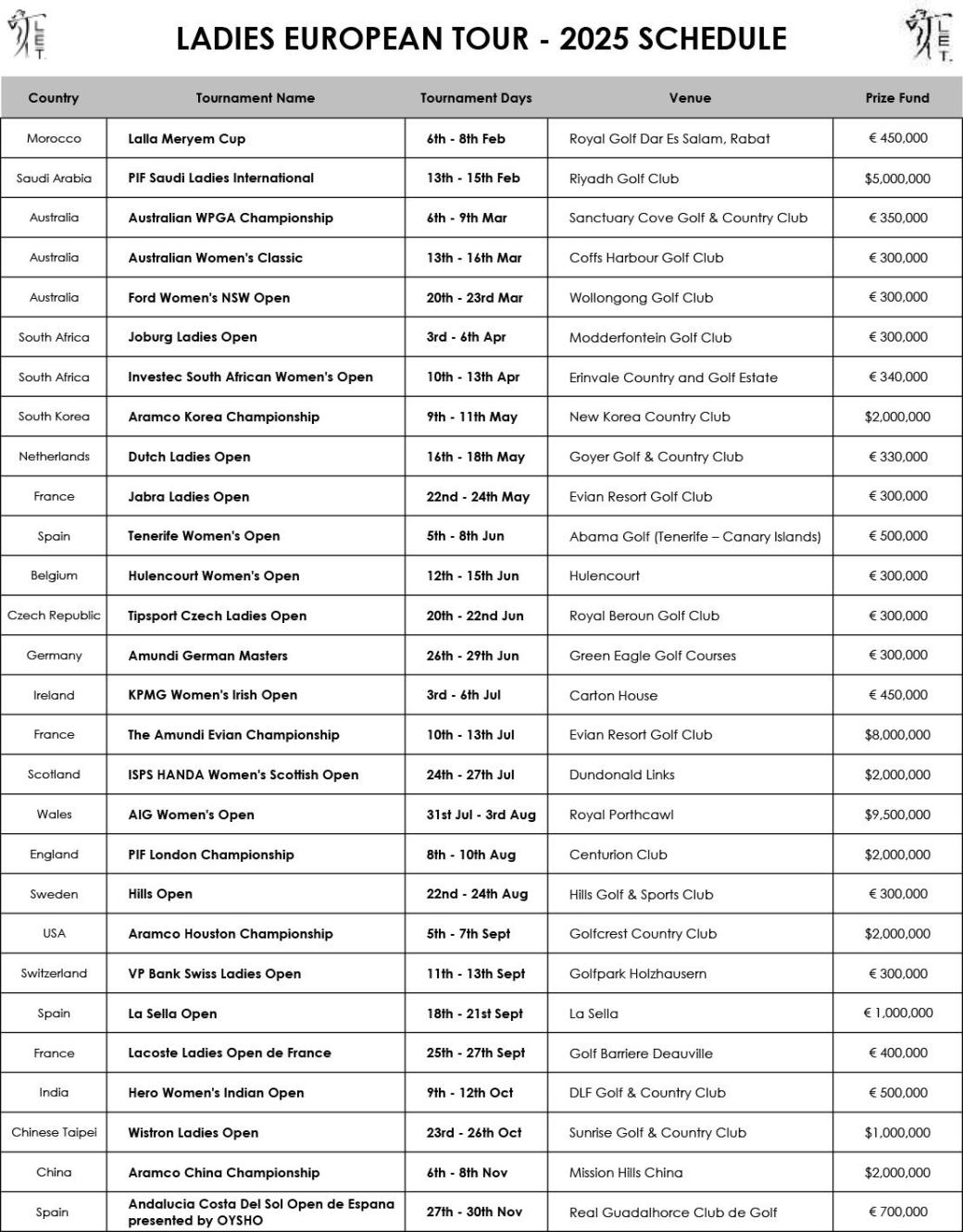 LET-2025-SCHEDULE_